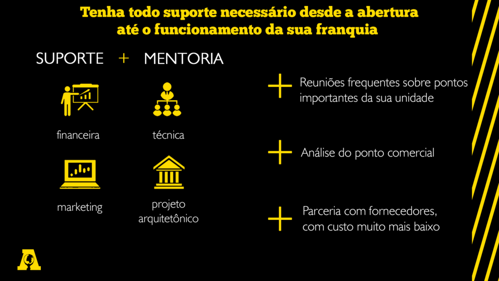 8 suporte